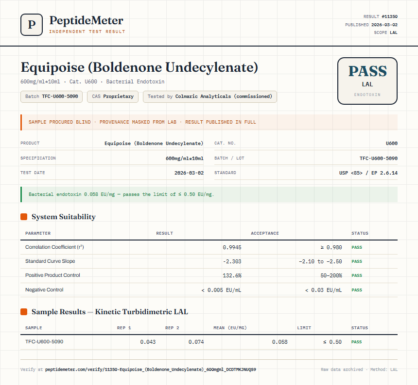 Equipoise (Boldenone Undecylenate) Endotoxin report by PeptideDetective