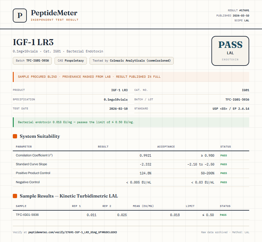 IGF-1 LR3 Endotoxin report by PeptideDetective
