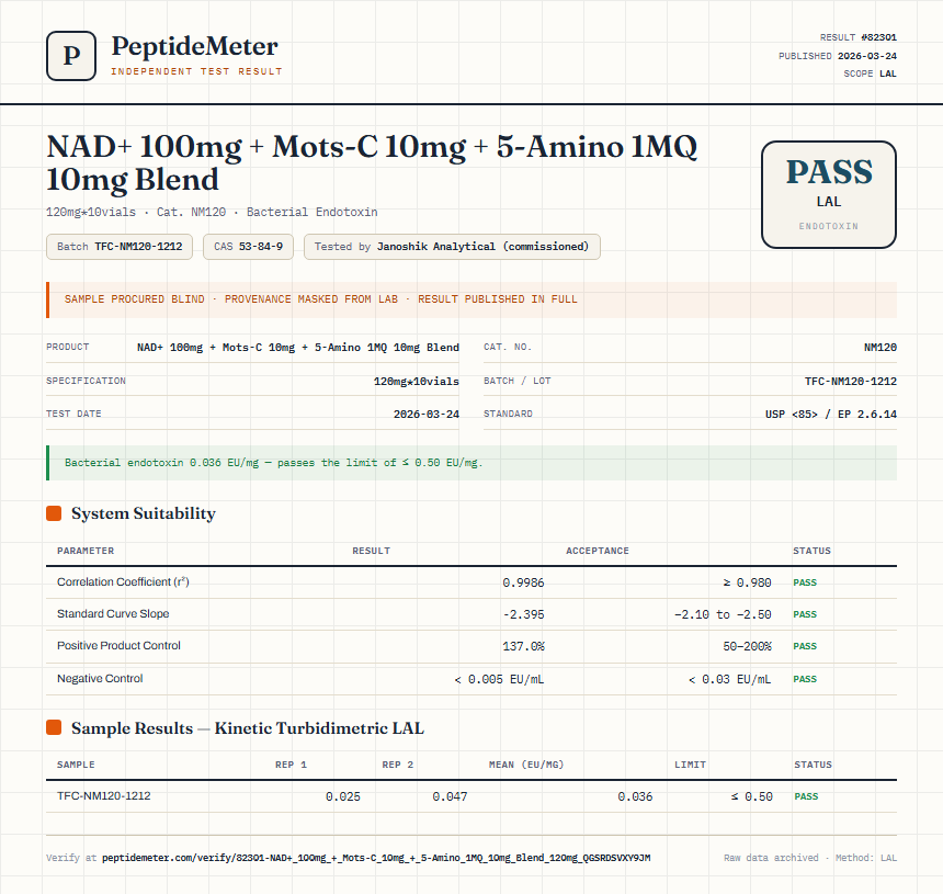 NAD+ 100mg + Mots-C 10mg + 5-Amino 1MQ 10mg Blend Endotoxin report by PeptideDetective