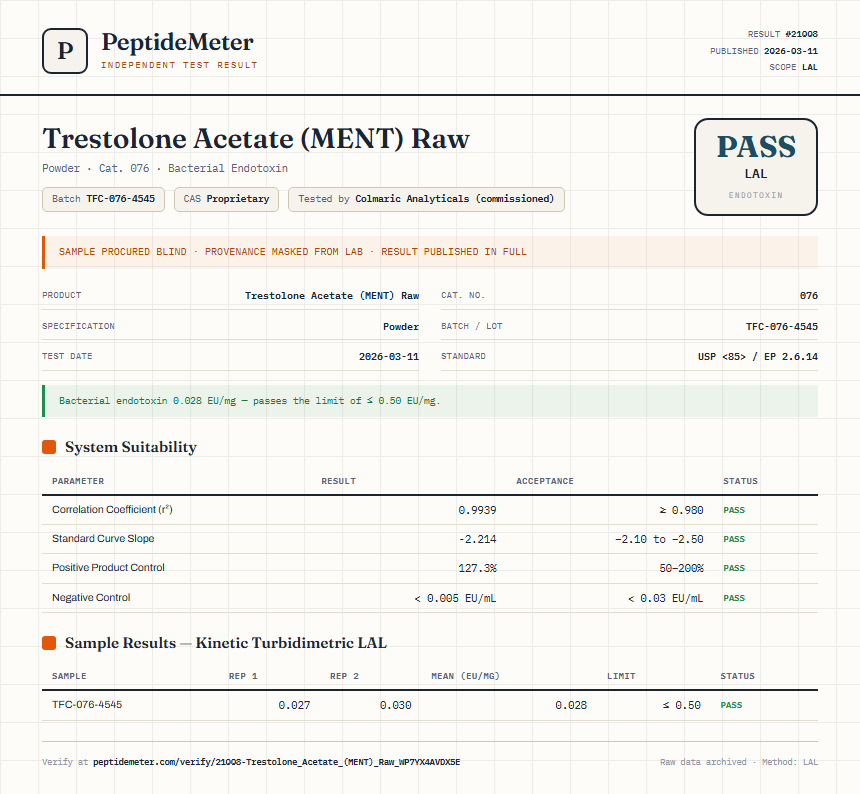 Trestolone Acetate (MENT) Raw Endotoxin report by PeptideDetective