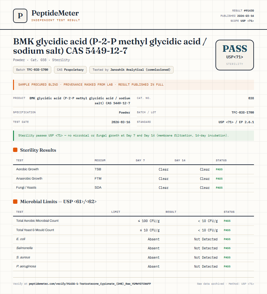 1-Testosterone Cypionate (DHB) Raw Sterility report by PeptideDetective