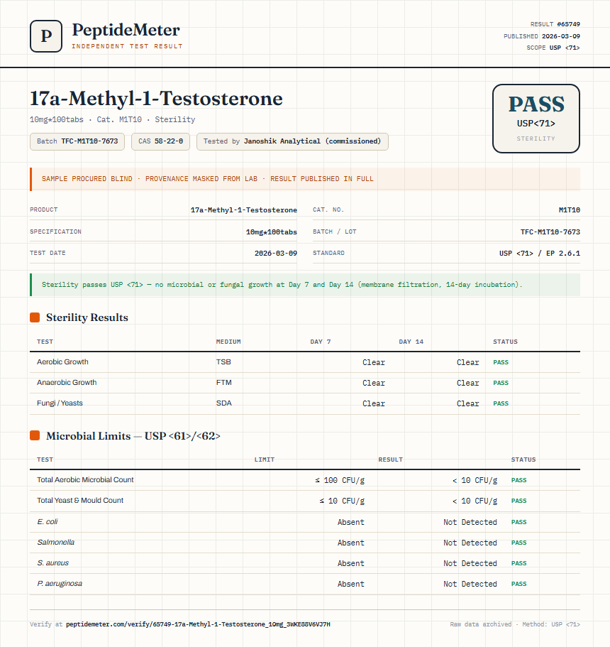 17a-Methyl-1-Testosterone Sterility report by PeptideDetective