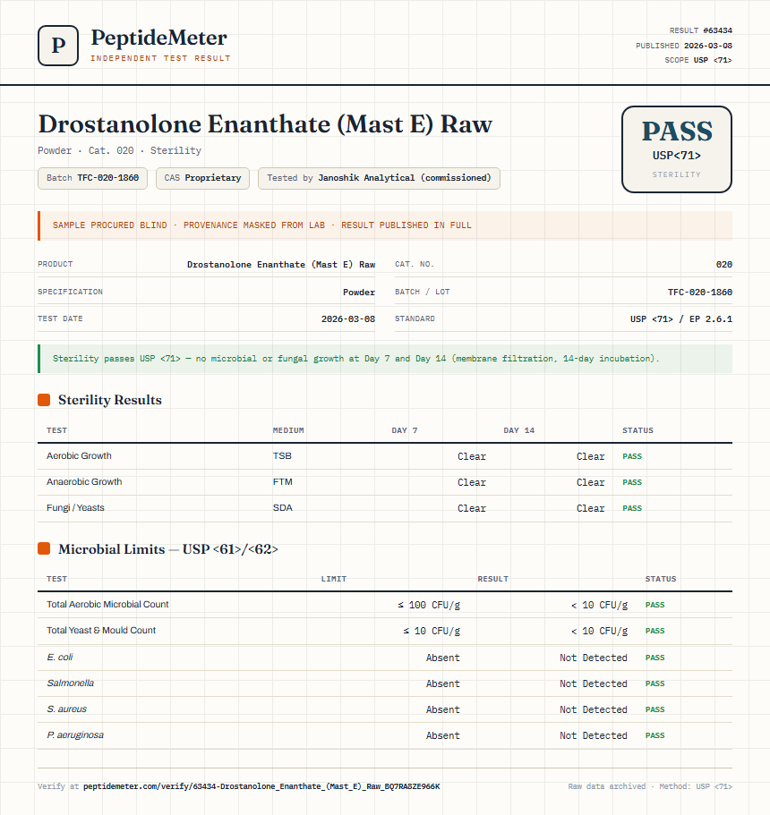 Drostanolone Enanthate (Mast E) Raw Sterility report by PeptideDetective