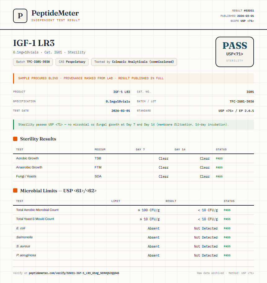 IGF-1 LR3 Sterility report by PeptideDetective