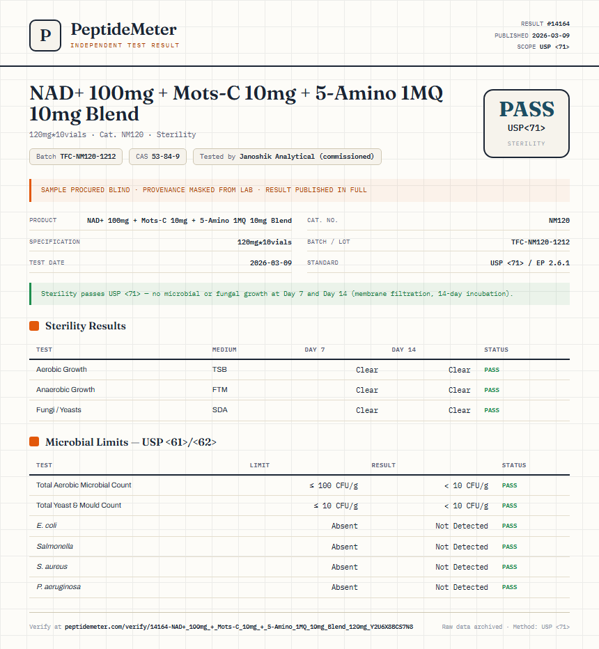 NAD+ 100mg + Mots-C 10mg + 5-Amino 1MQ 10mg Blend Sterility report by PeptideDetective