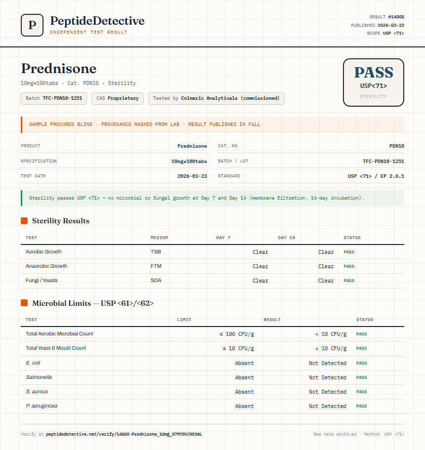 Prednisone Sterility report by PeptideDetective