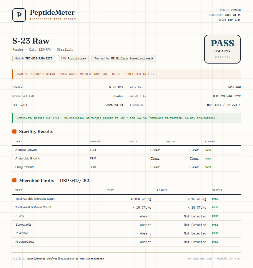 S-23 Raw Sterility report by PeptideDetective