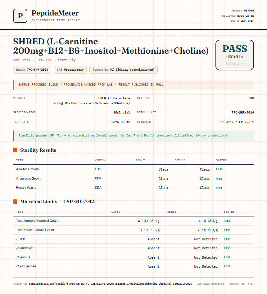 SHRED (L-Carnitine 200mg+B12+B6+Inositol+Methionine+Choline) Sterility report by PeptideDetective