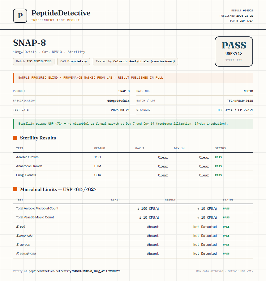 SNAP-8 Sterility report by PeptideDetective