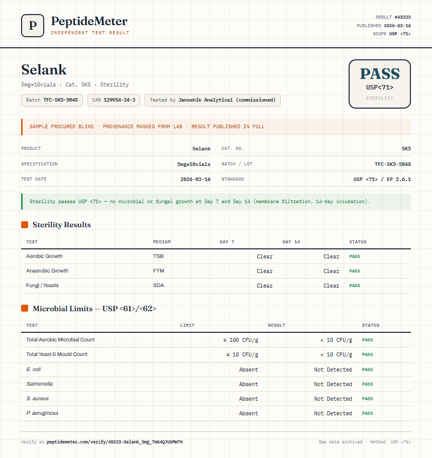 Selank Sterility report by PeptideDetective