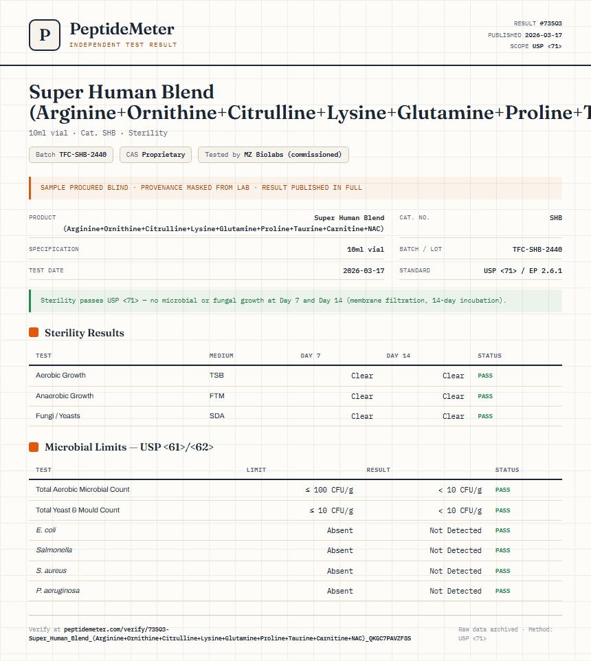 Super Human Blend (Arginine+Ornithine+Citrulline+Lysine+Glutamine+Proline+Taurine+Carnitine+NAC) Sterility report by PeptideDetective