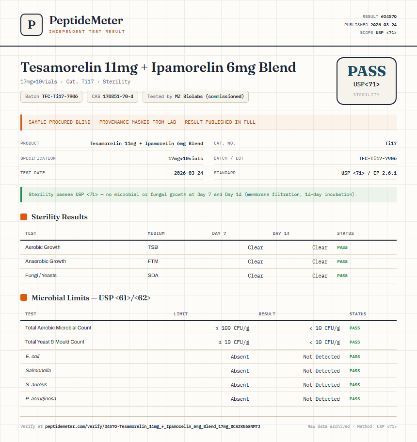 Tesamorelin 11mg + Ipamorelin 6mg Blend Sterility report by PeptideDetective