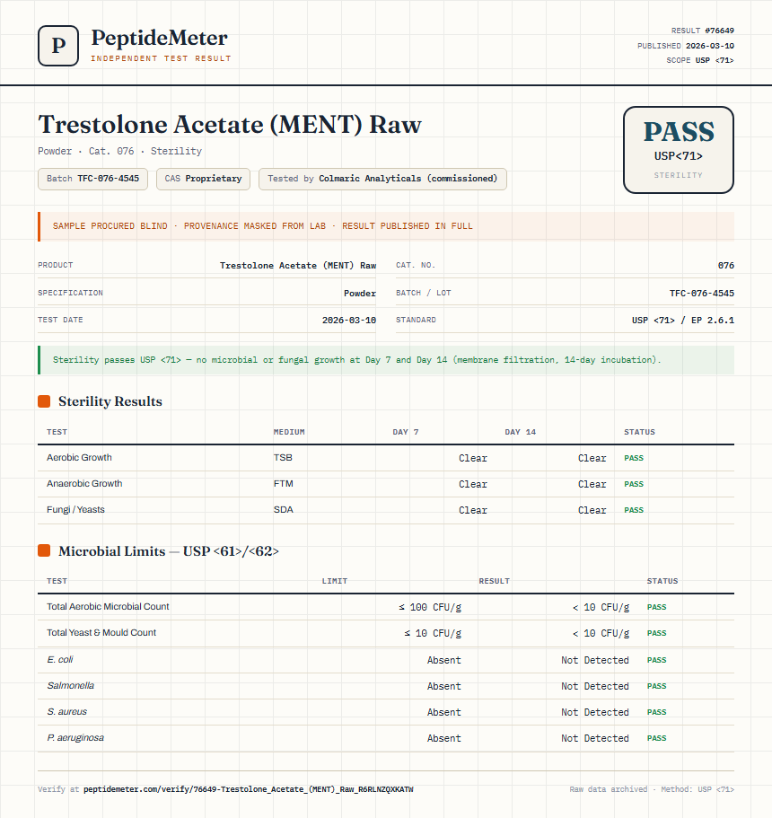 Trestolone Acetate (MENT) Raw Sterility report by PeptideDetective