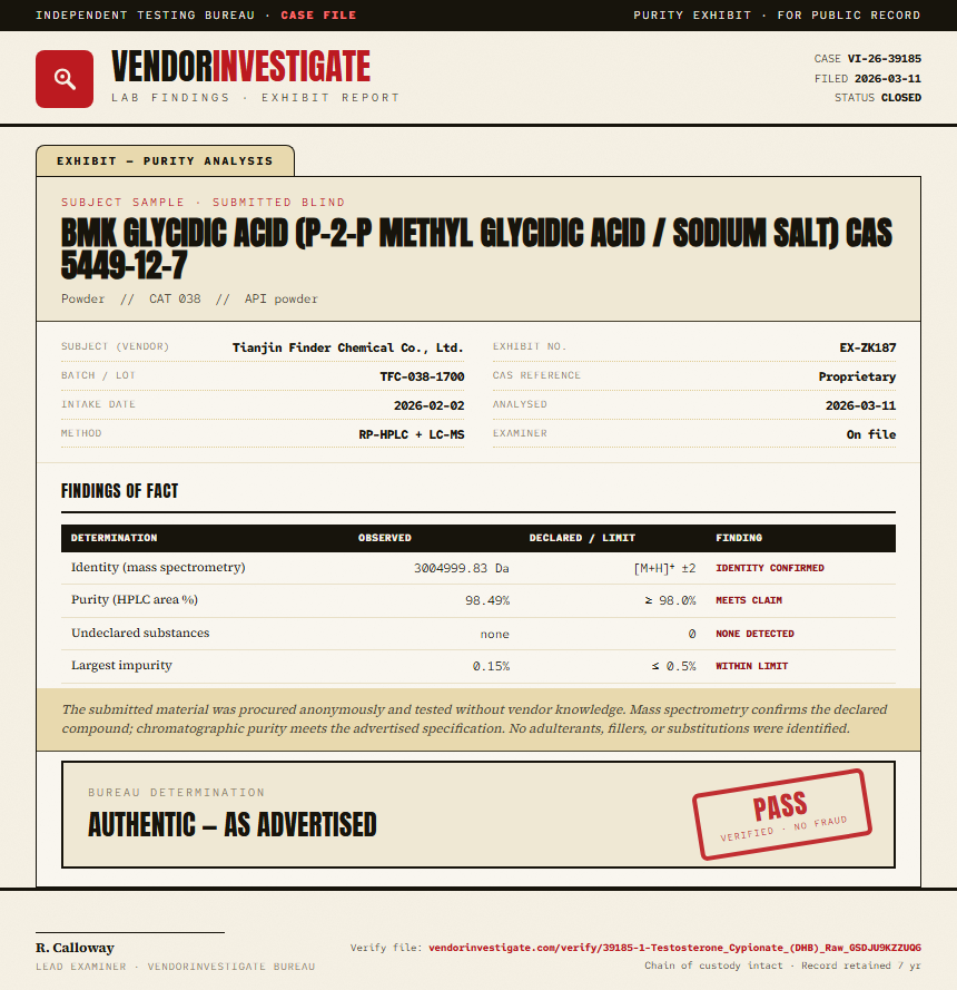 1-Testosterone Cypionate (DHB) Raw Purity (HPLC) report by VendorInvestigator