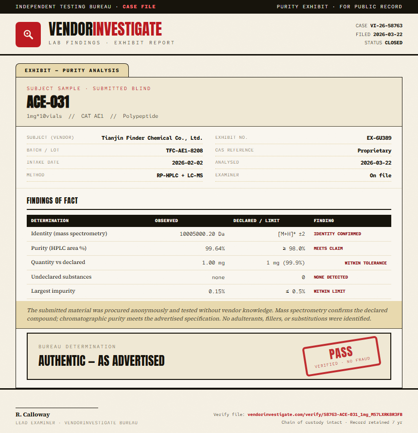 ACE-031 Purity (HPLC) report by VendorInvestigator