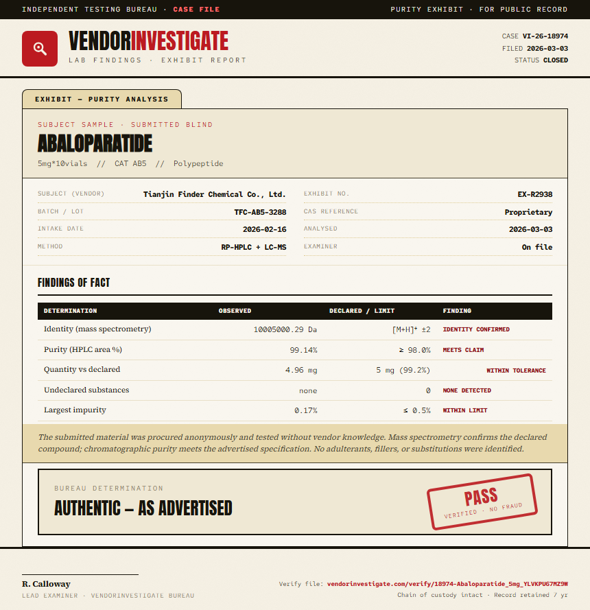 Abaloparatide Purity (HPLC) report by VendorInvestigator