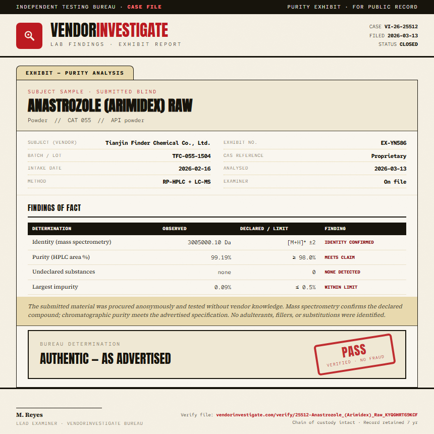 Anastrozole (Arimidex) Raw Purity (HPLC) report by VendorInvestigator