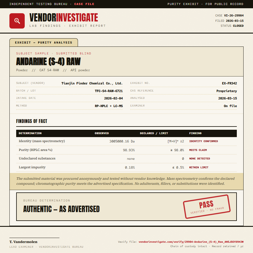 Andarine (S-4) Raw Purity (HPLC) report by VendorInvestigator
