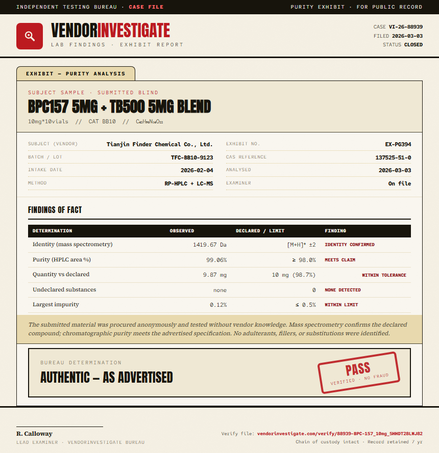 BPC-157 Purity (HPLC) report by VendorInvestigator
