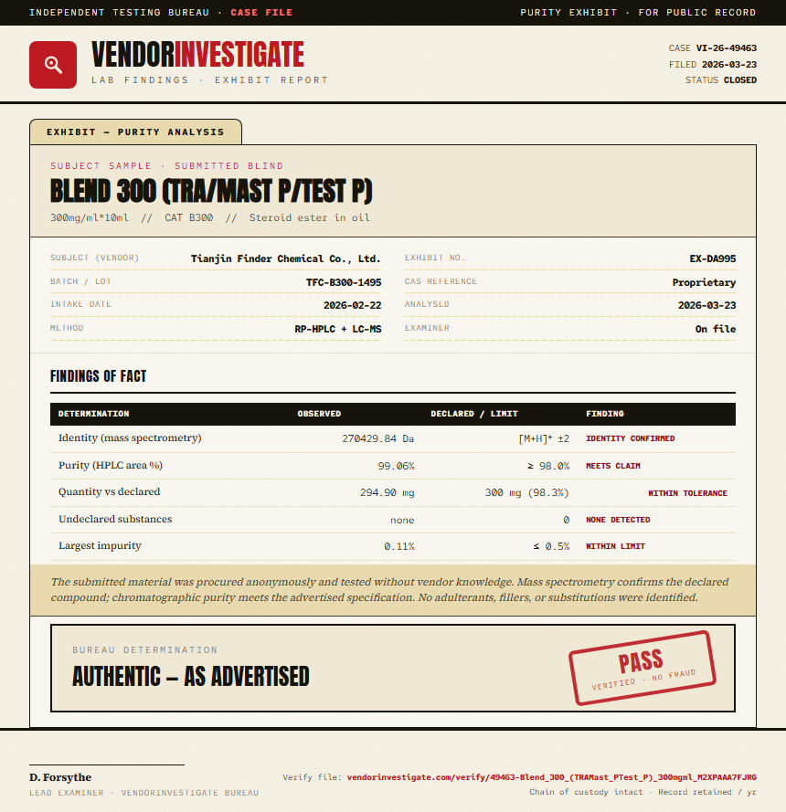 Blend 300 (TRA/Mast P/Test P) Purity (HPLC) report by VendorInvestigator