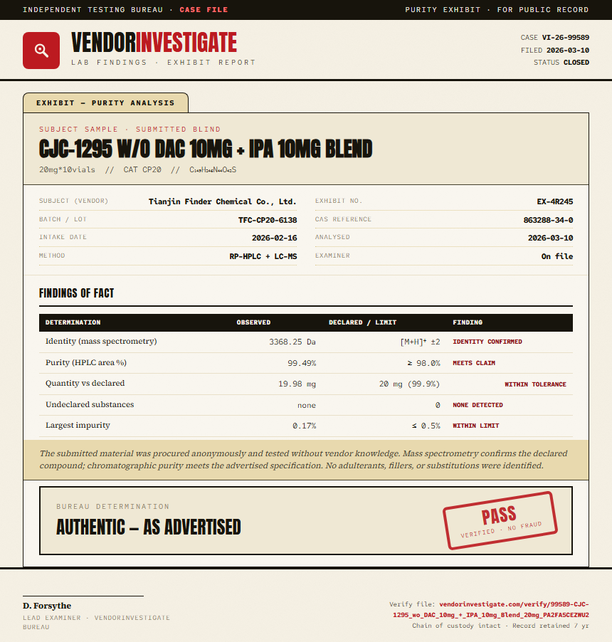 CJC-1295 w/o DAC 10mg + IPA 10mg Blend Purity (HPLC) report by VendorInvestigator