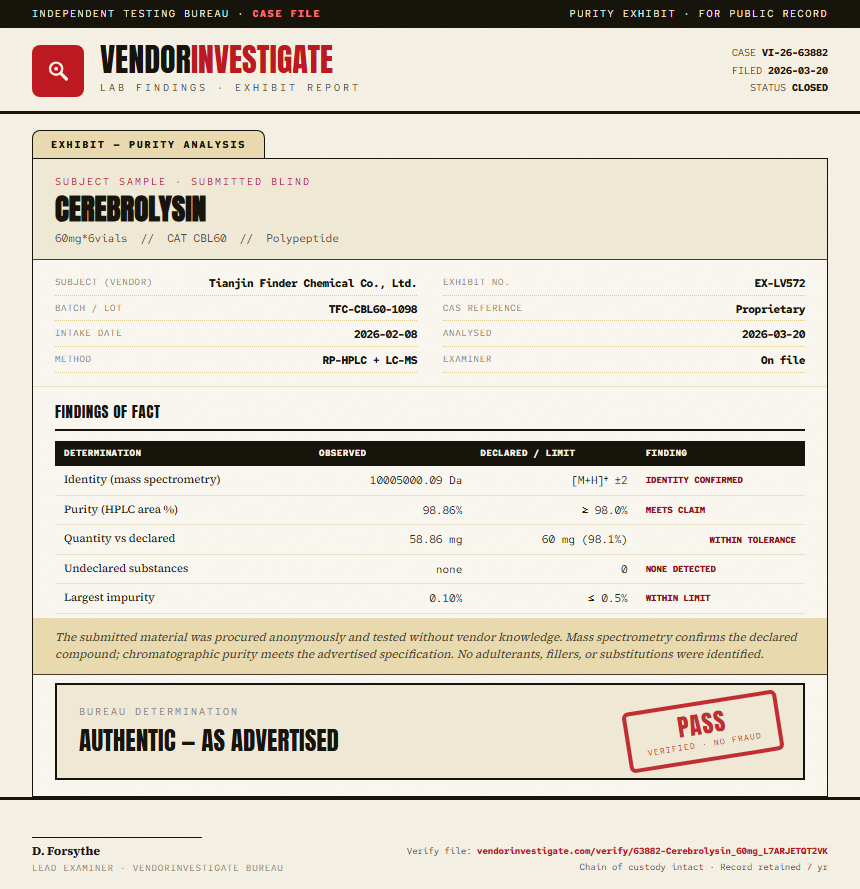 Cerebrolysin Purity (HPLC) report by VendorInvestigator