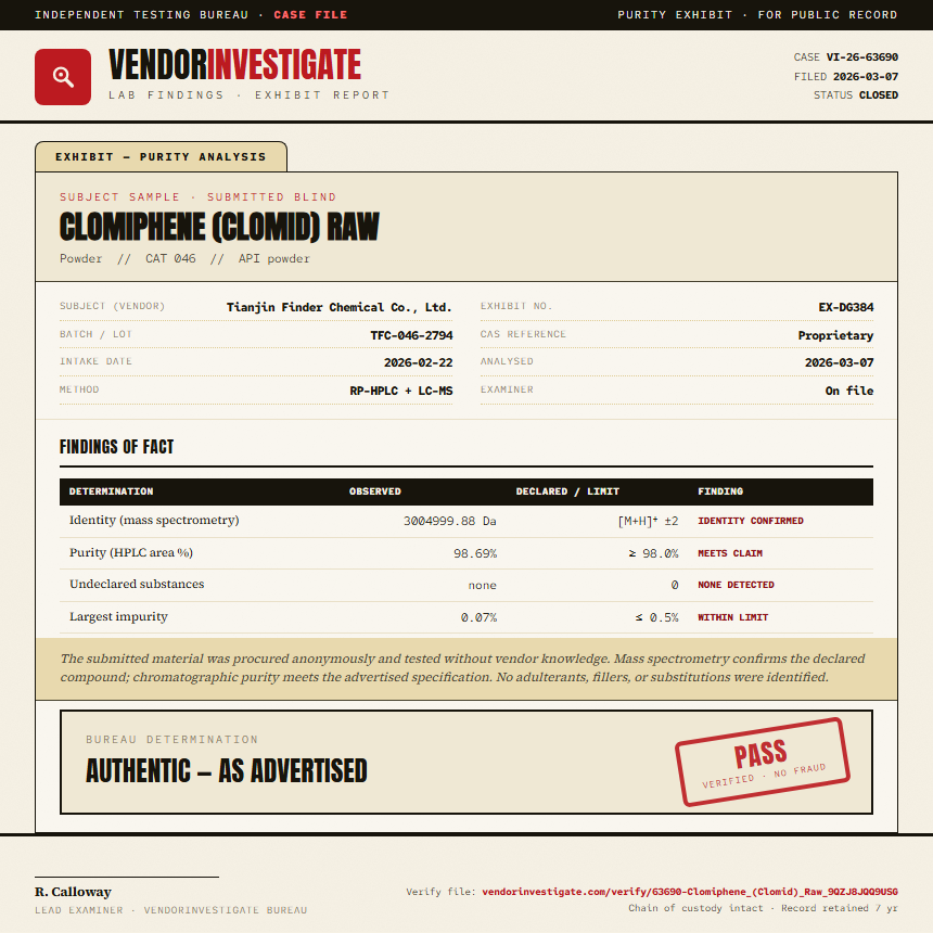 Clomiphene (Clomid) Raw Purity (HPLC) report by VendorInvestigator