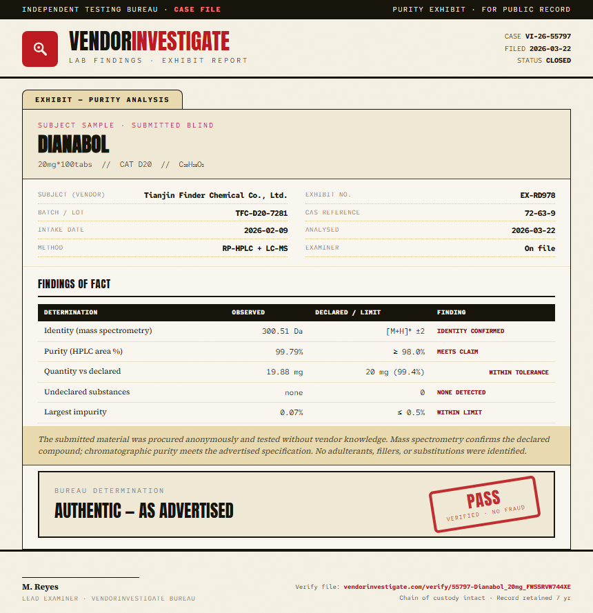 Dianabol Purity (HPLC) report by VendorInvestigator