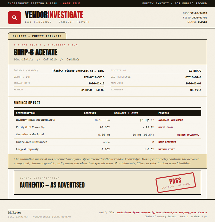 GHRP-6 Acetate Purity (HPLC) report by VendorInvestigator
