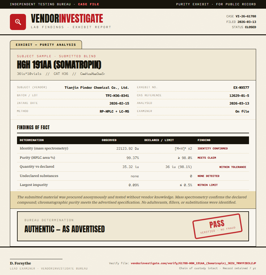 HGH 191AA (Somatropin) Purity (HPLC) report by VendorInvestigator