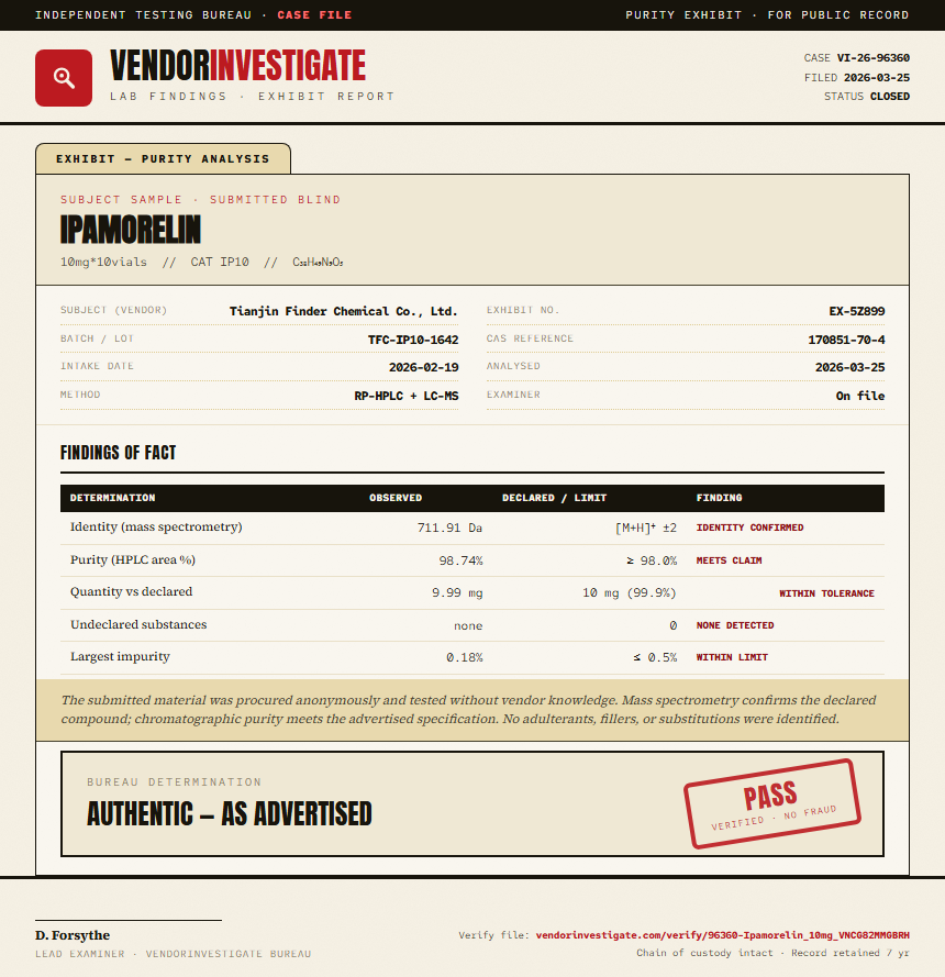 Ipamorelin Purity (HPLC) report by VendorInvestigator