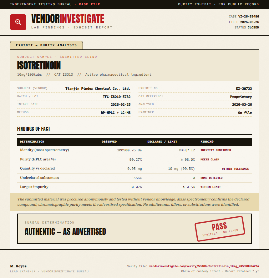 Isotretinoin Purity (HPLC) report by VendorInvestigator