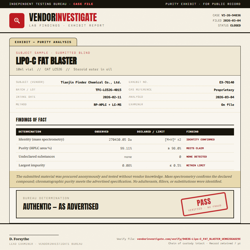 Lipo-C FAT BLASTER Purity (HPLC) report by VendorInvestigator