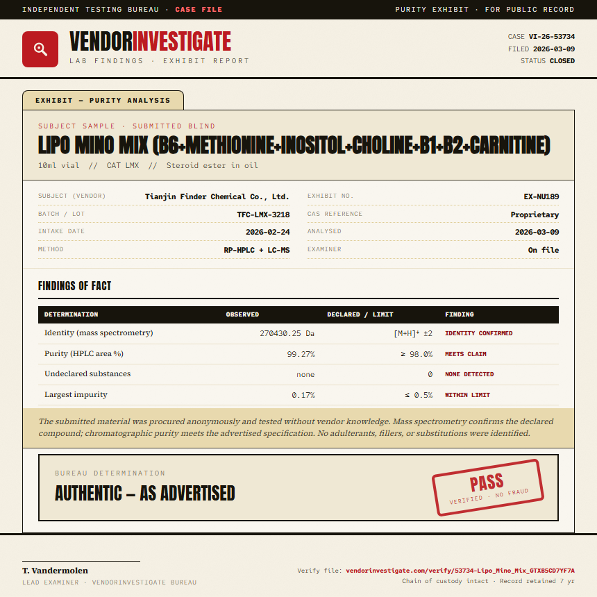 Lipo Mino Mix (B6+Methionine+Inositol+Choline+B1+B2+Carnitine) Purity (HPLC) report by VendorInvestigator
