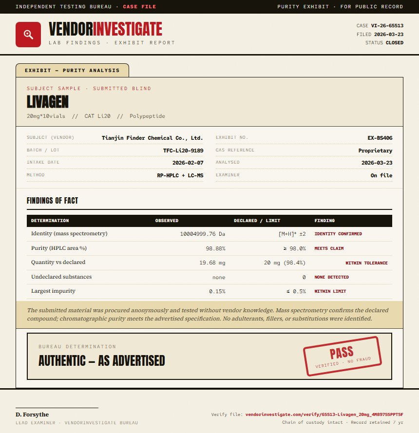 Livagen Purity (HPLC) report by VendorInvestigator