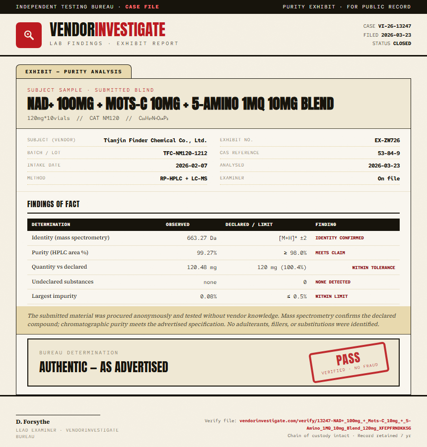 NAD+ 100mg + Mots-C 10mg + 5-Amino 1MQ 10mg Blend Purity (HPLC) report by VendorInvestigator