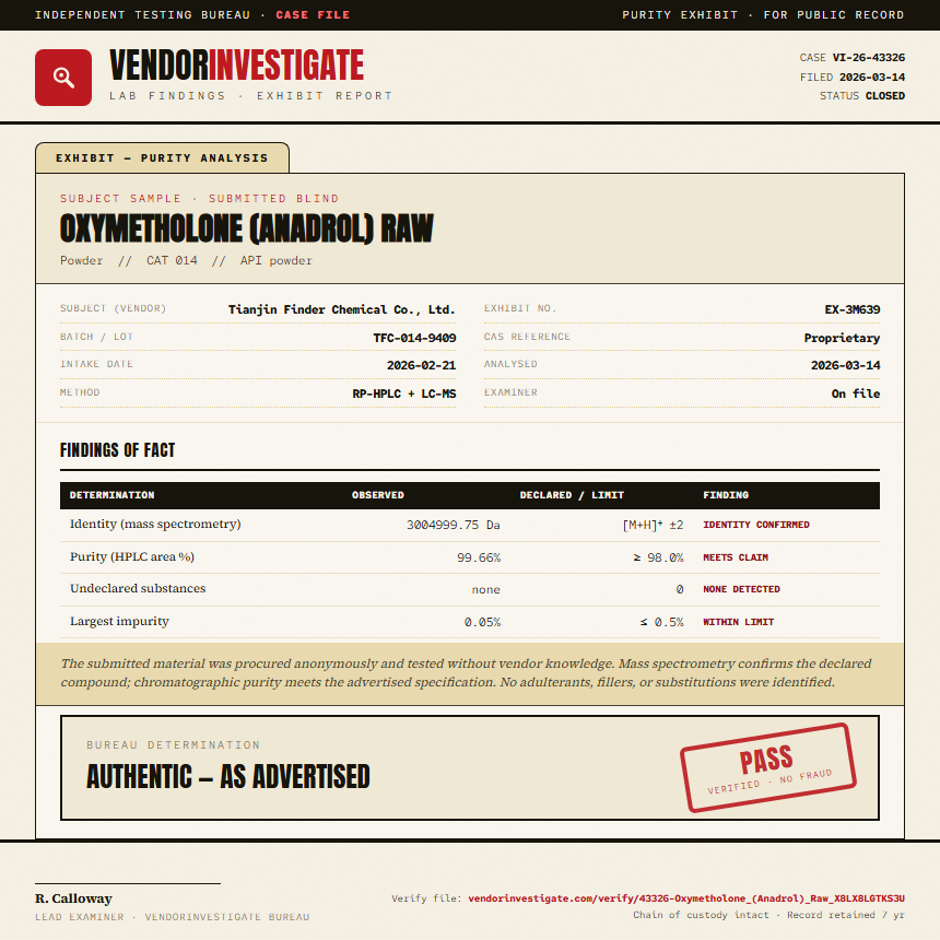 Oxymetholone (Anadrol) Raw Purity (HPLC) report by VendorInvestigator