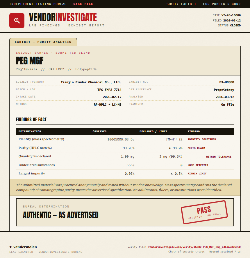 PEG MGF Purity (HPLC) report by VendorInvestigator