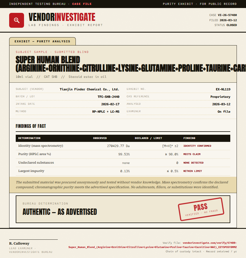 Super Human Blend (Arginine+Ornithine+Citrulline+Lysine+Glutamine+Proline+Taurine+Carnitine+NAC) Purity (HPLC) report by VendorInvestigator