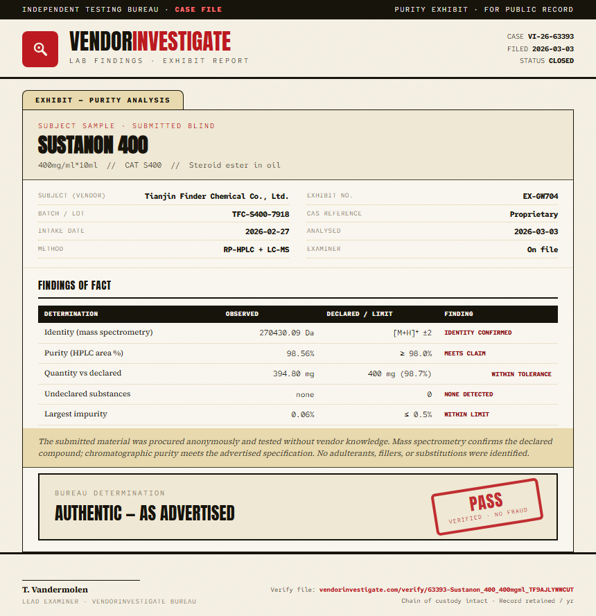 Sustanon 400 Purity (HPLC) report by VendorInvestigator