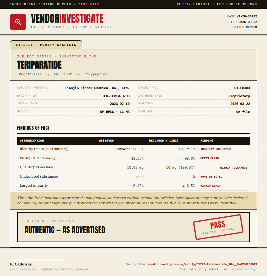 Teriparatide Purity (HPLC) report by VendorInvestigator