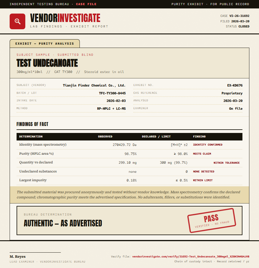 Test Undecanoate Purity (HPLC) report by VendorInvestigator