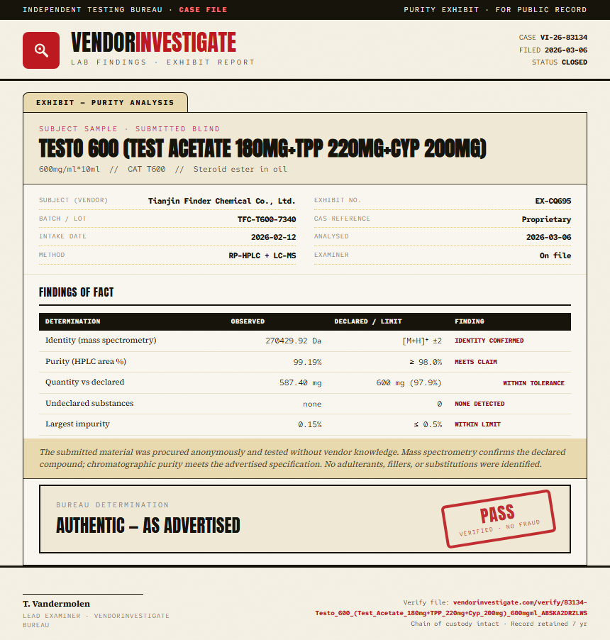 Testo 600 (Test Acetate 180mg+TPP 220mg+Cyp 200mg) Purity (HPLC) report by VendorInvestigator