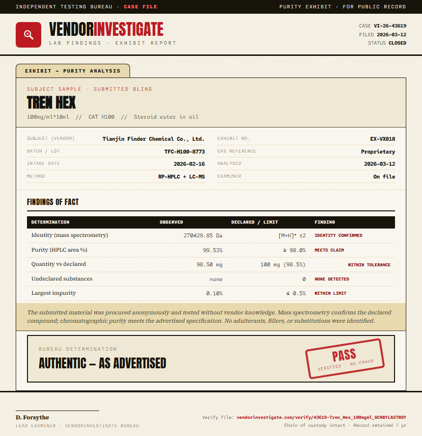 Tren Hex Purity (HPLC) report by VendorInvestigator
