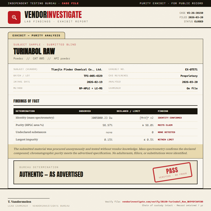 Turinabol Raw Purity (HPLC) report by VendorInvestigator