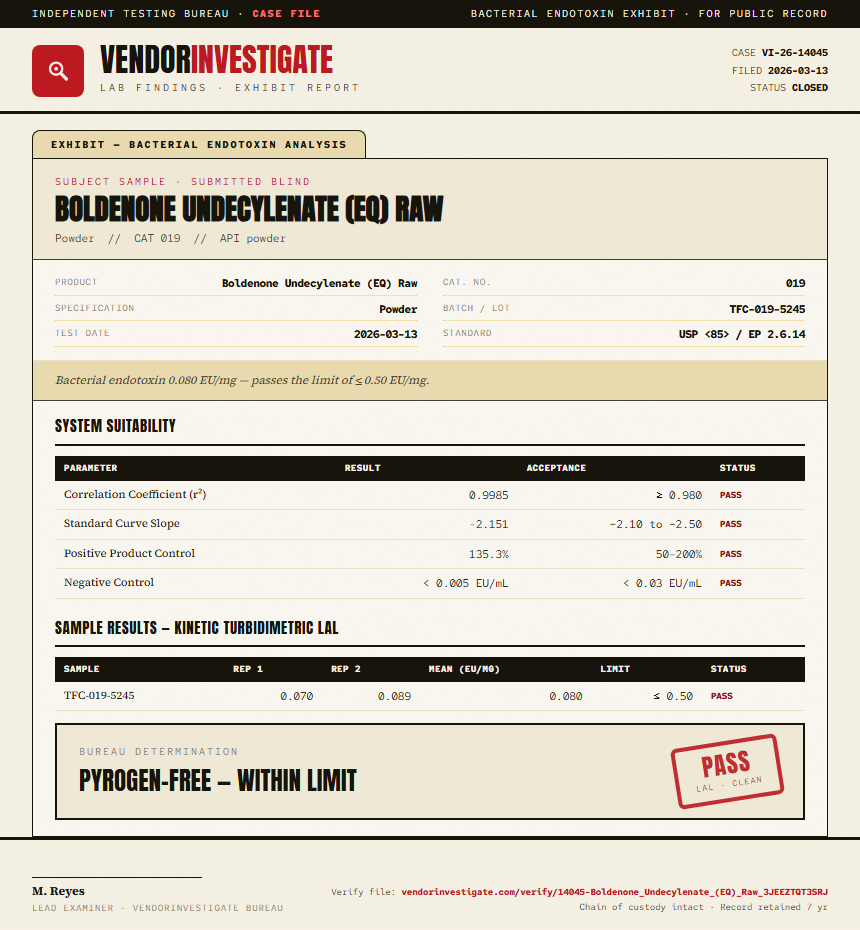 Boldenone Undecylenate (EQ) Raw Endotoxin report by VendorInvestigator