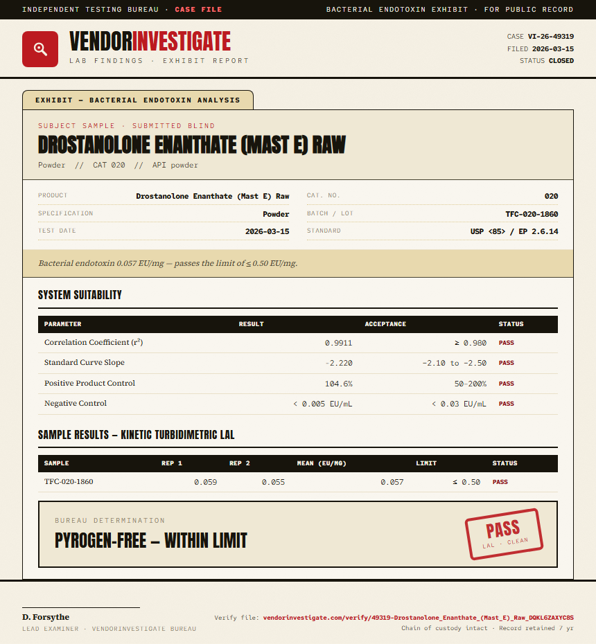 Drostanolone Enanthate (Mast E) Raw Endotoxin report by VendorInvestigator