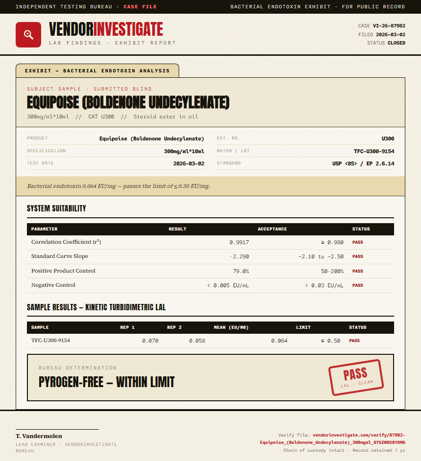 Equipoise (Boldenone Undecylenate) Endotoxin report by VendorInvestigator