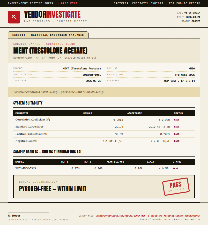 MENT (Trestolone Acetate) Endotoxin report by VendorInvestigator