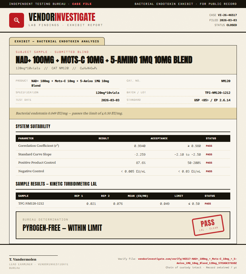 NAD+ 100mg + Mots-C 10mg + 5-Amino 1MQ 10mg Blend Endotoxin report by VendorInvestigator